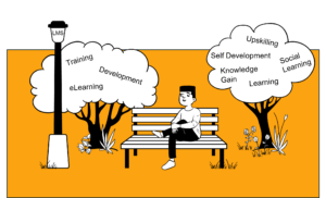 Picture9 learning objectives and learning activities