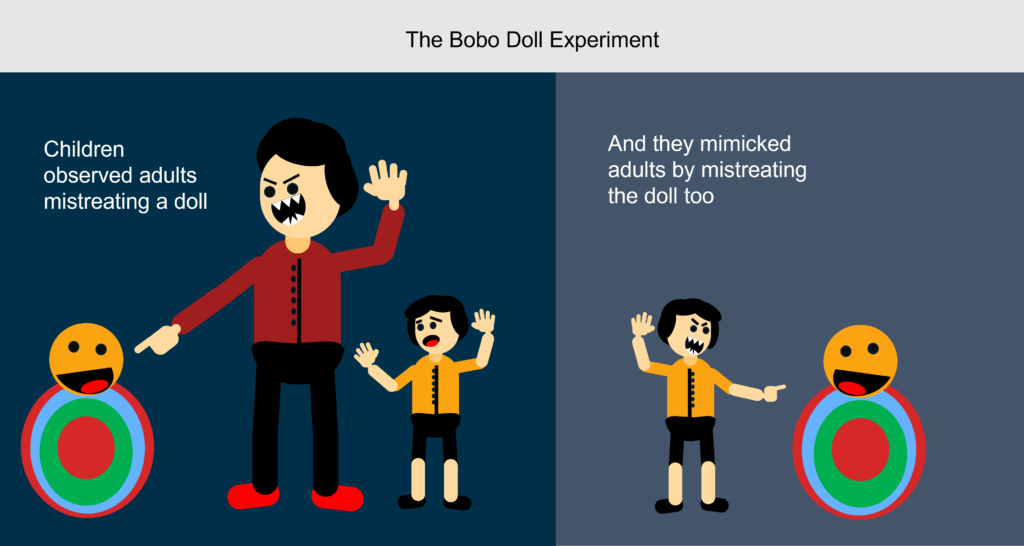 Picture1 social learning