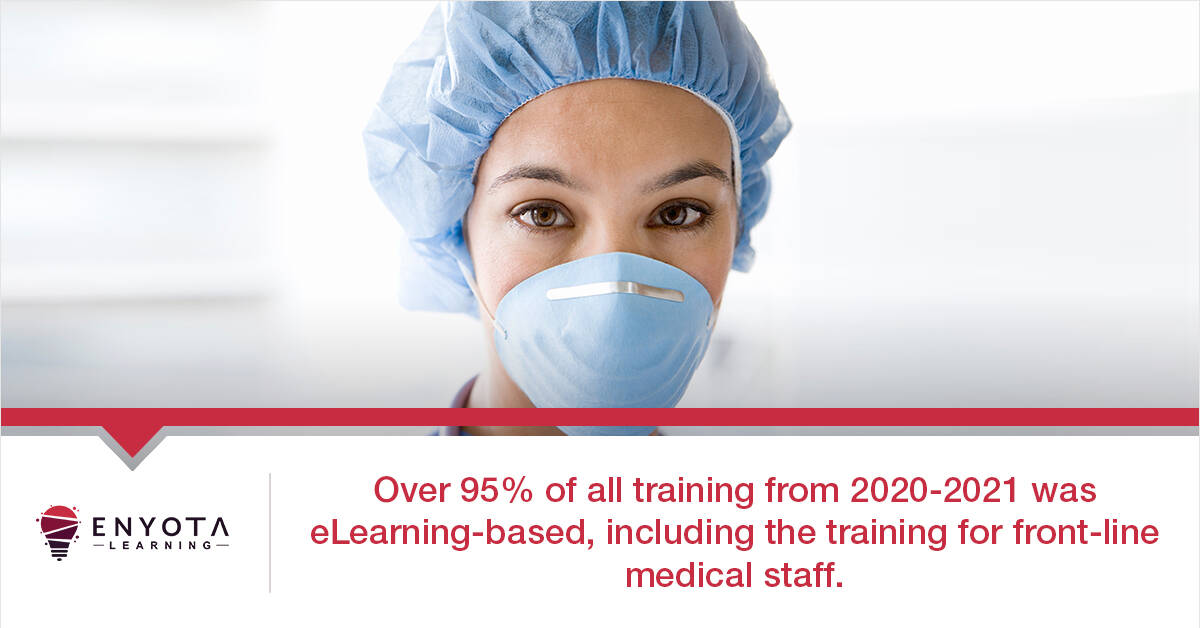 01_eLearning-1 effectiveness of eLearning courses