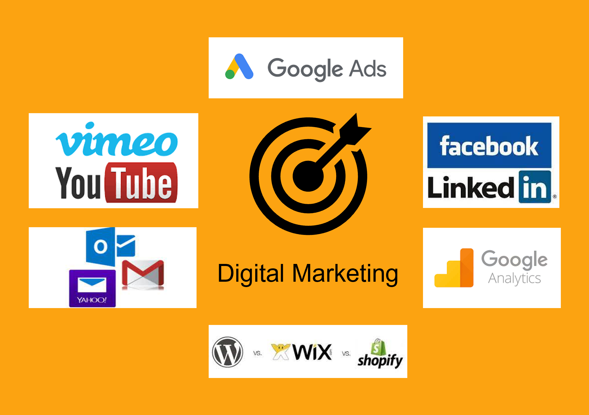 Picture4 important modern workplace skill - digital marketing