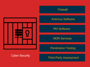 Picture7 learning objectives and learning activities